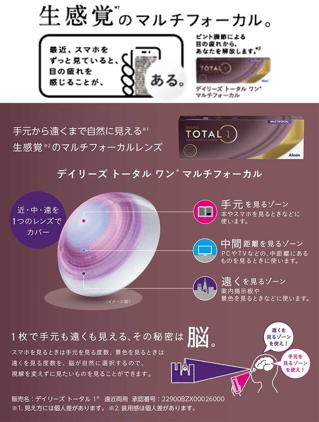 ★メガネライフ店頭会員様限定★ 1か月ごとの定期便 デイリーズトータルワン遠近両用2箱セット