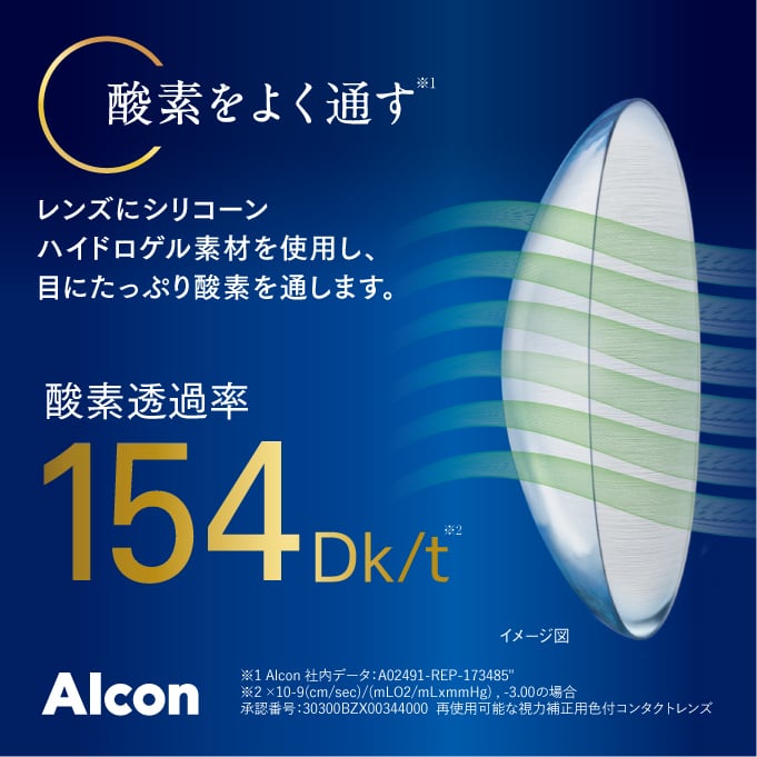 デイリーズトータルフォーティーン