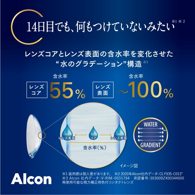 デイリーズトータルフォーティーン