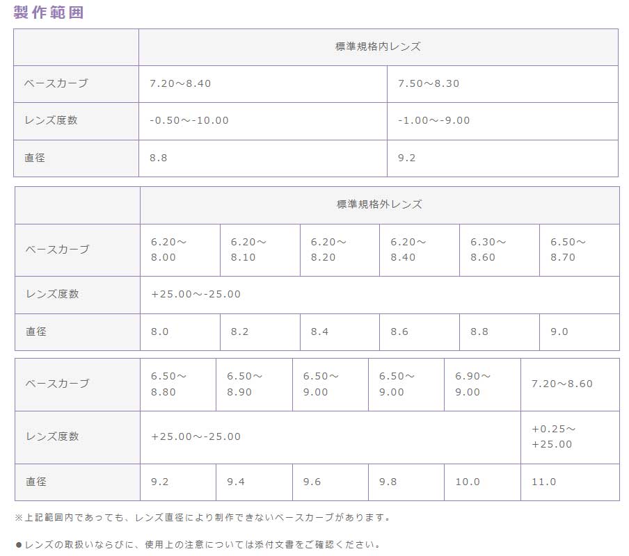 メニコン　EX