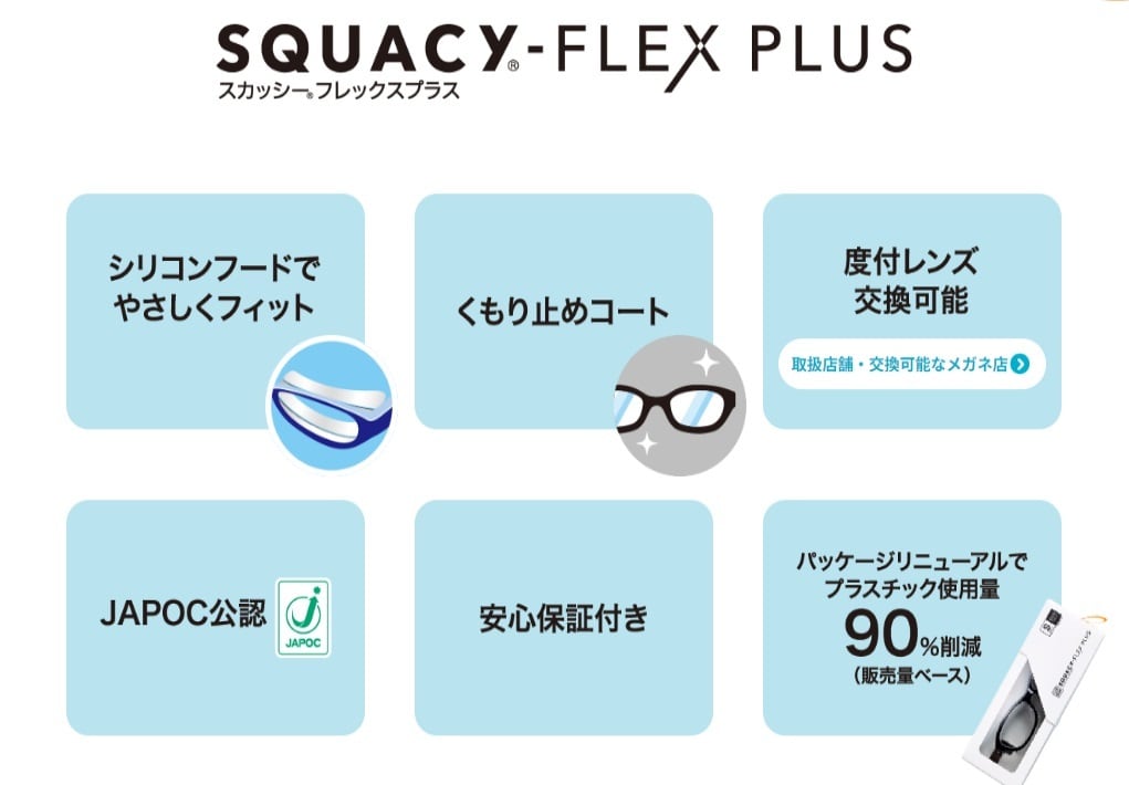 コピー：名古屋眼鏡　スカッシーフレックスプラス_Ｓサイズ