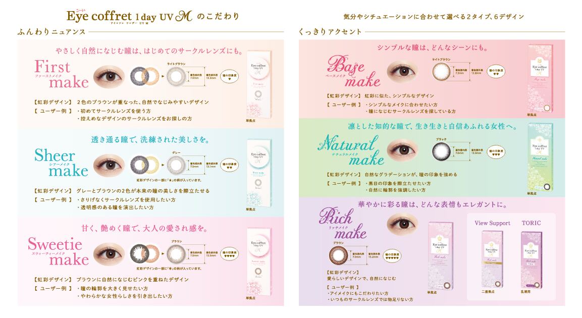 アイコフレ1デイＵＶ