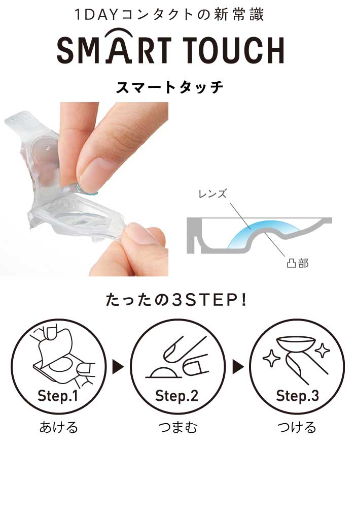 メニコン 1dayプレミオ