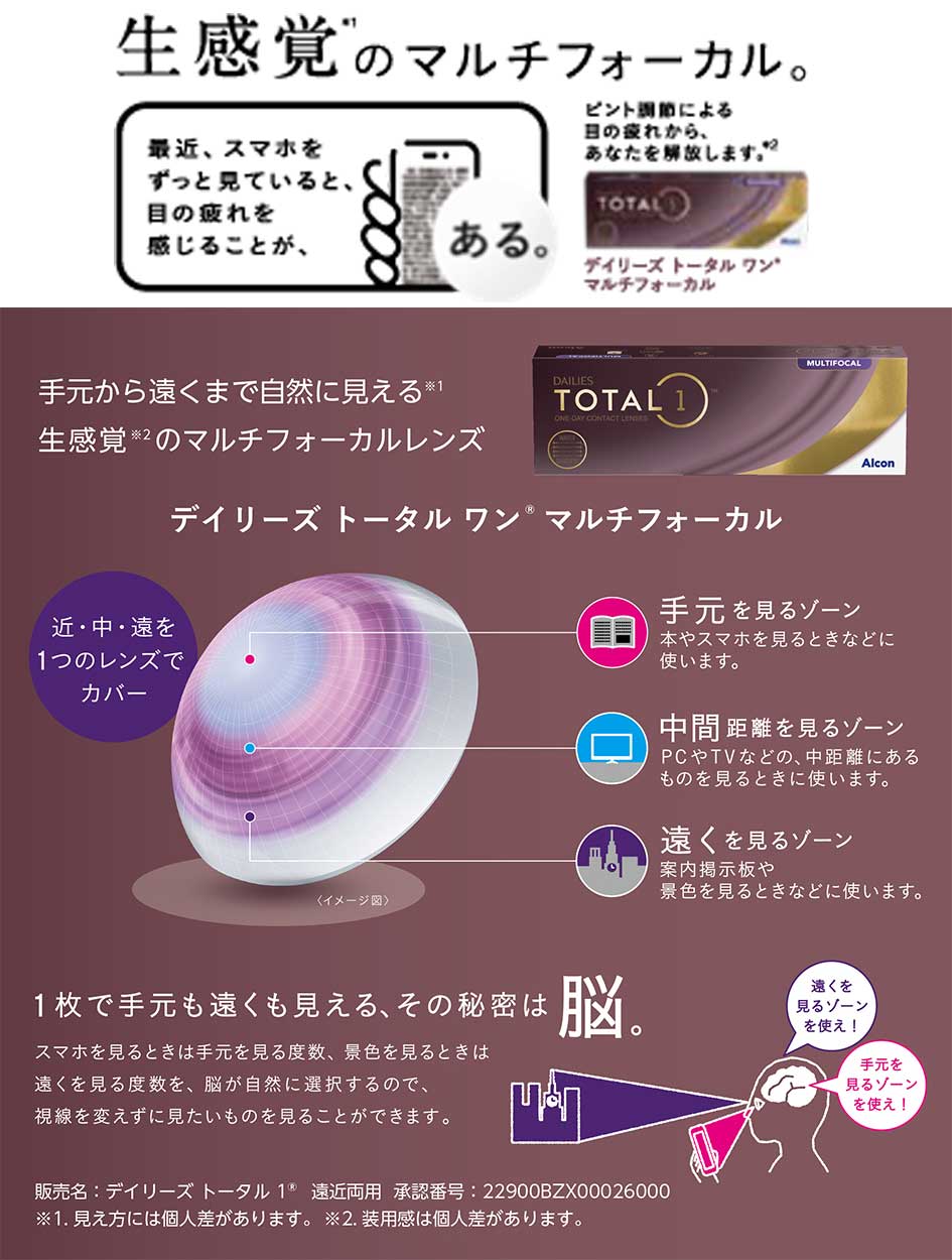デイリーズトータルワン遠近両用